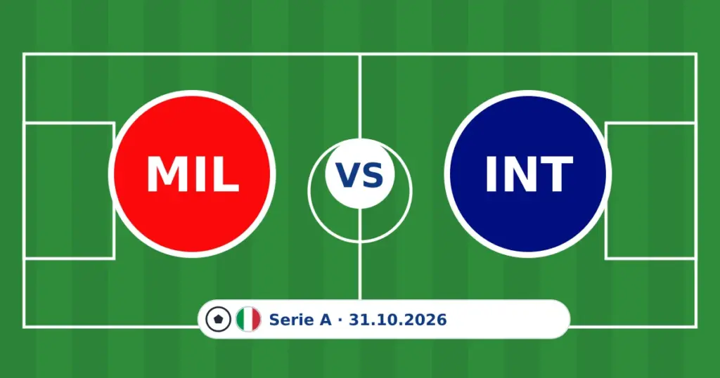 AC Milan gegen Inter: Tipp und Prognose